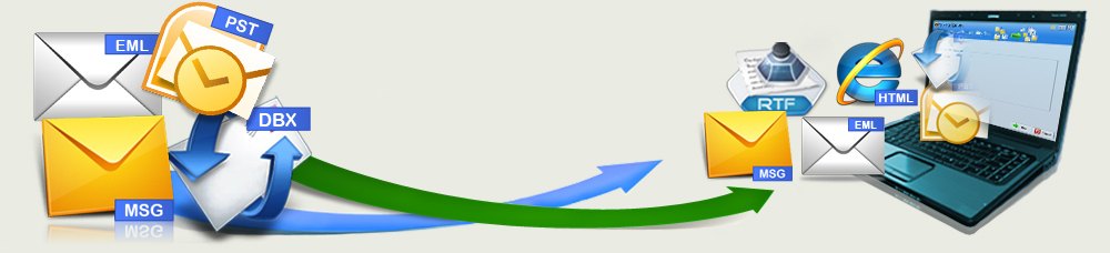 Email Converter