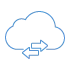 migrate icloud
