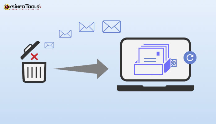 restore deleted exchange mailbox