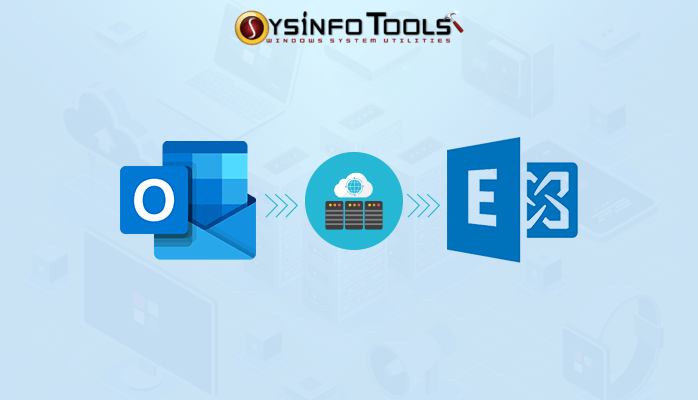 Connect MS Outlook 2003