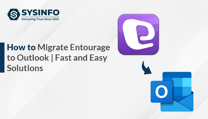 Migrate Entourage to Outlook