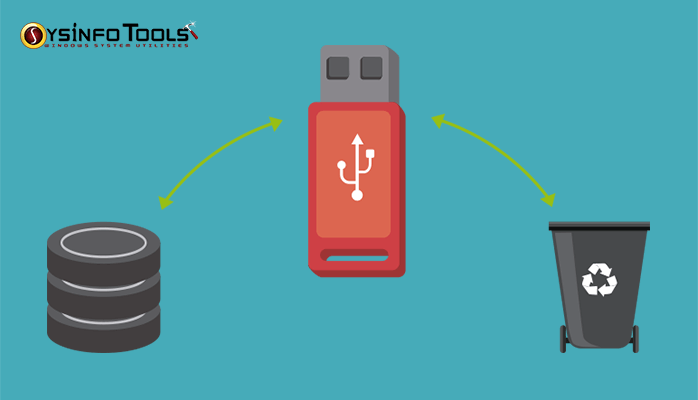 format external usb drive