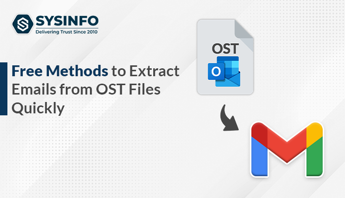 Extract Emails from OST Files