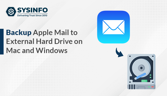 Backup Apple Mail to External Hard Drive