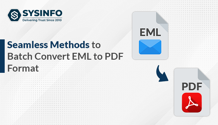 Transfer EML to PDF