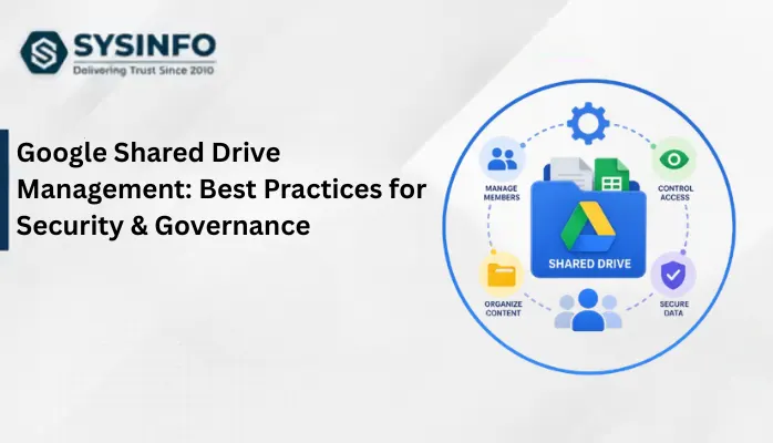 Google Shared Drive Management