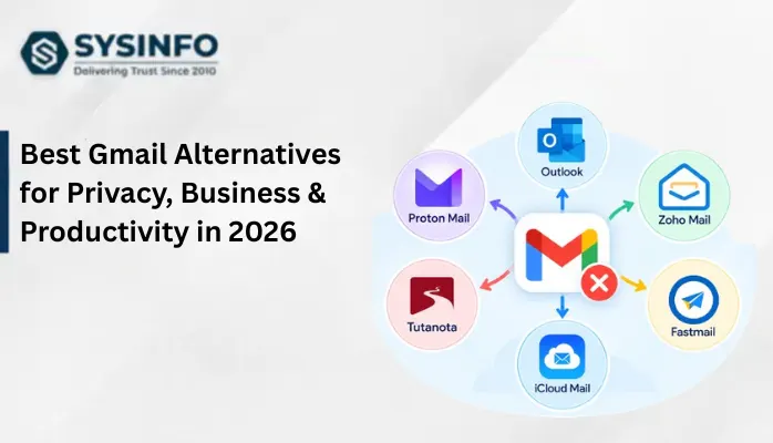 Best Gmail Alternatives