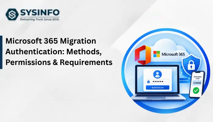Microsoft 365 Migration Authentication
